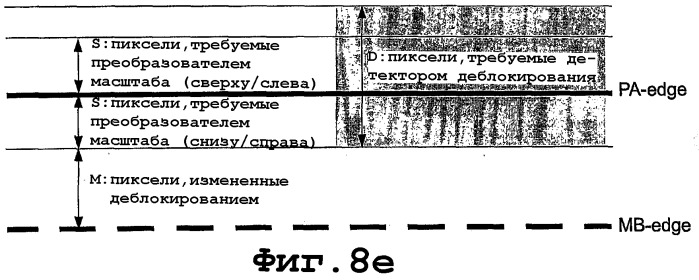 Электронное устройство и способ в электронном устройстве для обработки данных изображения (патент 2376638)