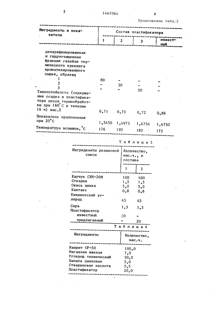 Пластификатор для резиновой смеси на основе карбоцепного каучука (патент 1467064)