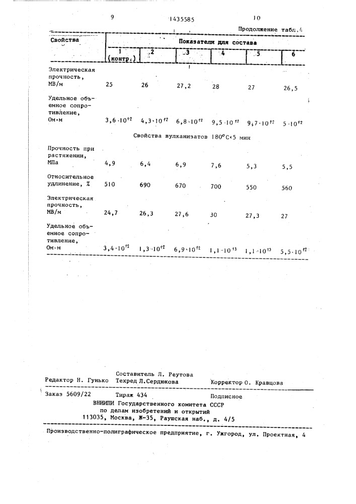 Резиновая смесь (патент 1435585)