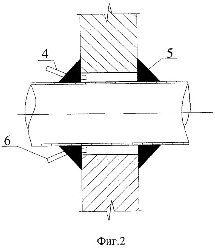 Способ создания водонепроницаемого сопряжения трубопровода с ограждающей бетонной или железобетонной стенкой (патент 2423579)