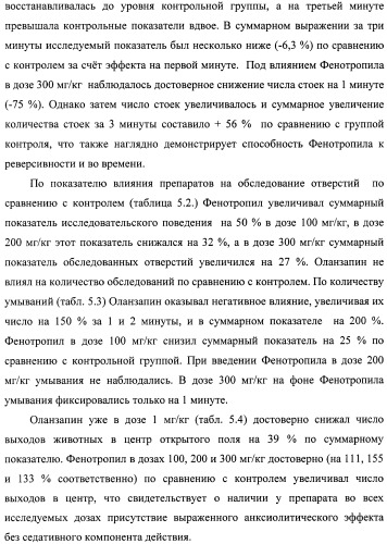 Состав, обладающий модуляторной активностью с соразмерным влиянием, фармацевтическая субстанция (варианты), применение фармацевтической субстанции, фармацевтическая и парафармацевтическая композиция (варианты), способ получения фармацевтических составов (патент 2480214)