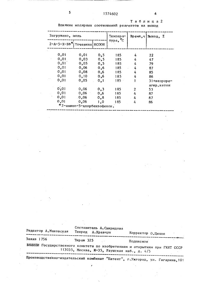 Способ получения 6-хлор-4-фенилхиназолина (патент 1574602)