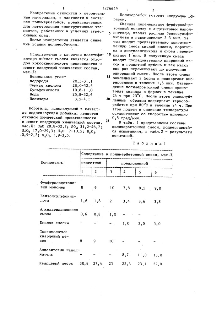 Полимербетонная смесь (патент 1276649)