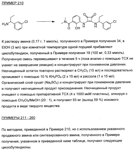 3,4-дизамещенные циклобутен-1,2-дионы как лиганды схс-хемокинового рецептора (патент 2344123)
