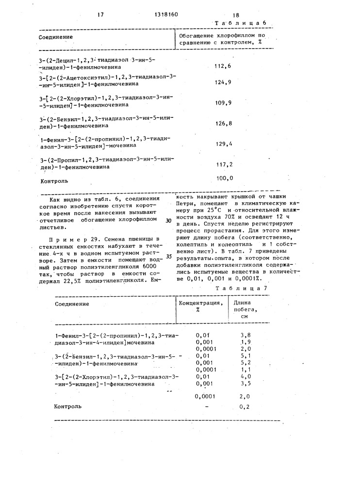 Способ получения производных 1,2,3-тиадиазол-3-ин-5- илиденмочевины или их кислотно-аддитивных солей с соляной кислотой (патент 1318160)