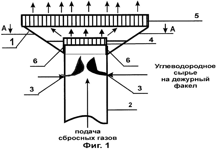 Специальная конструкция. Конструкция факела для сжигания сбросных газов. Сепараторами, приспособлениями для сжигания газа. Сбросная чаша конструкция. Конструкция оголовка сбросных газовых свечей.