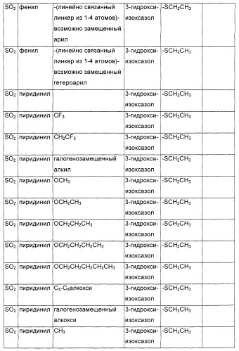 Соединения, являющиеся активными по отношению к рецепторам, активируемым пролифератором пероксисом (патент 2356889)