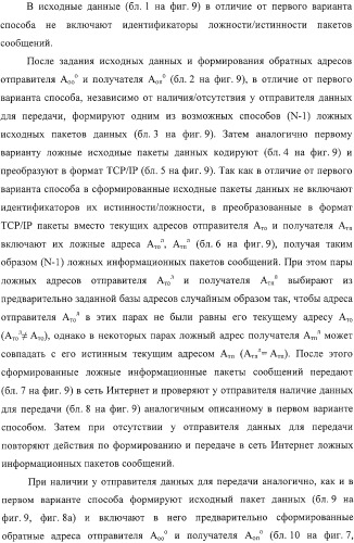 Способ защиты вычислительной сети (варианты) (патент 2325694)