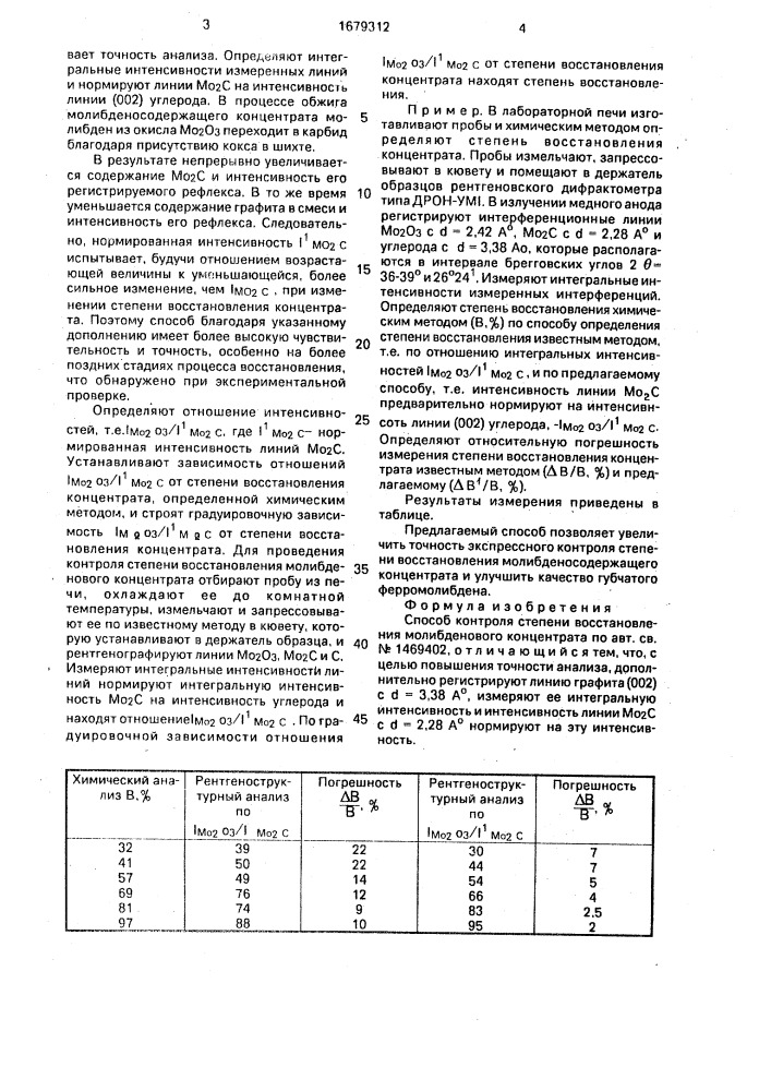 Способ контроля степени восстановления молибденового концентрата (патент 1679312)