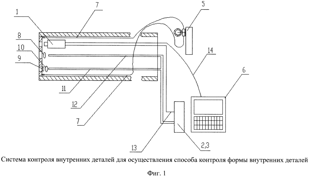 Способ контроля формы внутренних деталей (патент 2627974)