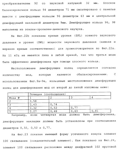 Акустическое устройство и способ создания акустического устройства (патент 2361371)