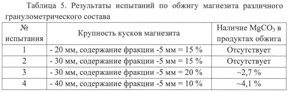 Способ получения оксида магния (патент 2602137)