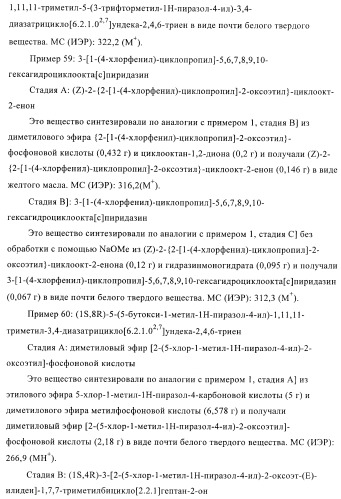 Производные пиридазина (патент 2401832)