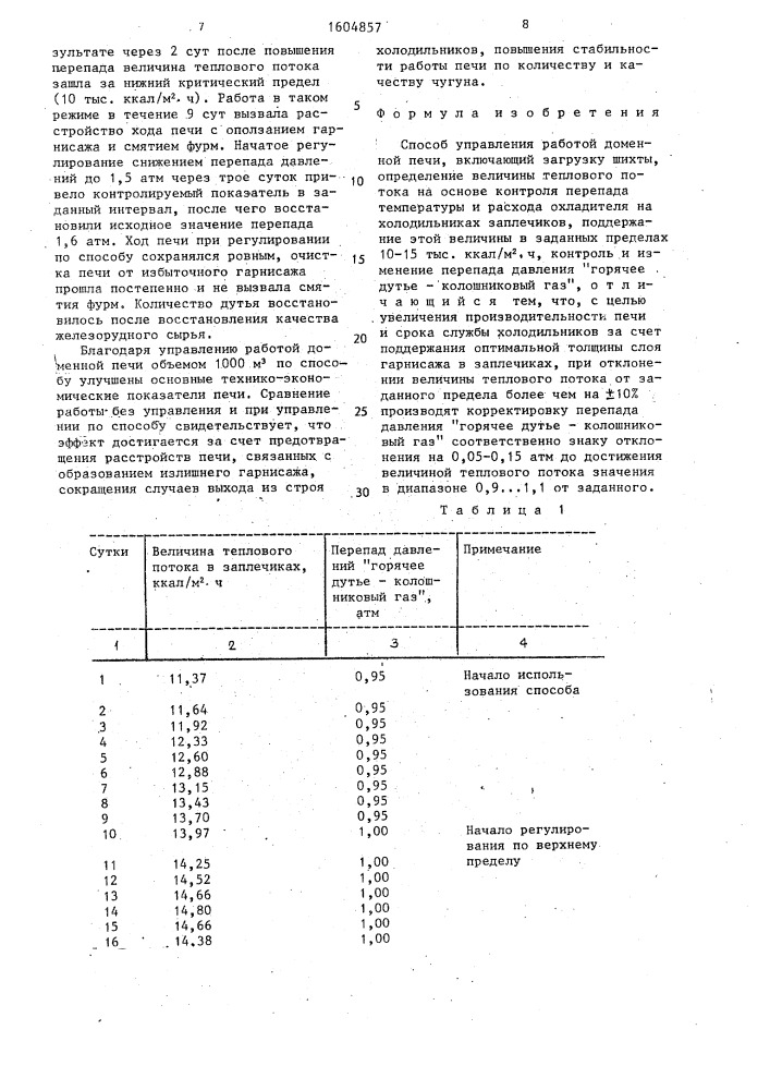 Способ управления работой доменной печи (патент 1604857)