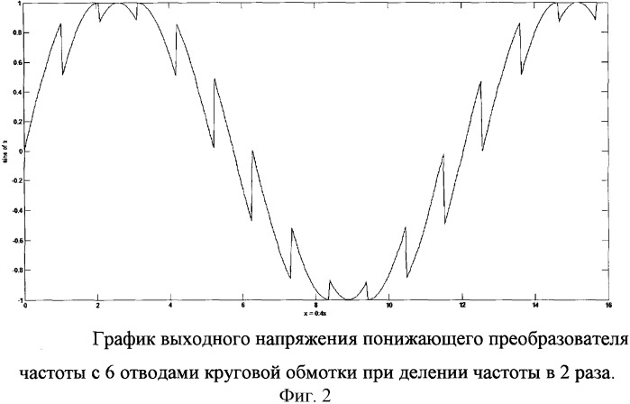 Понижающий преобразователь частоты (патент 2558390)