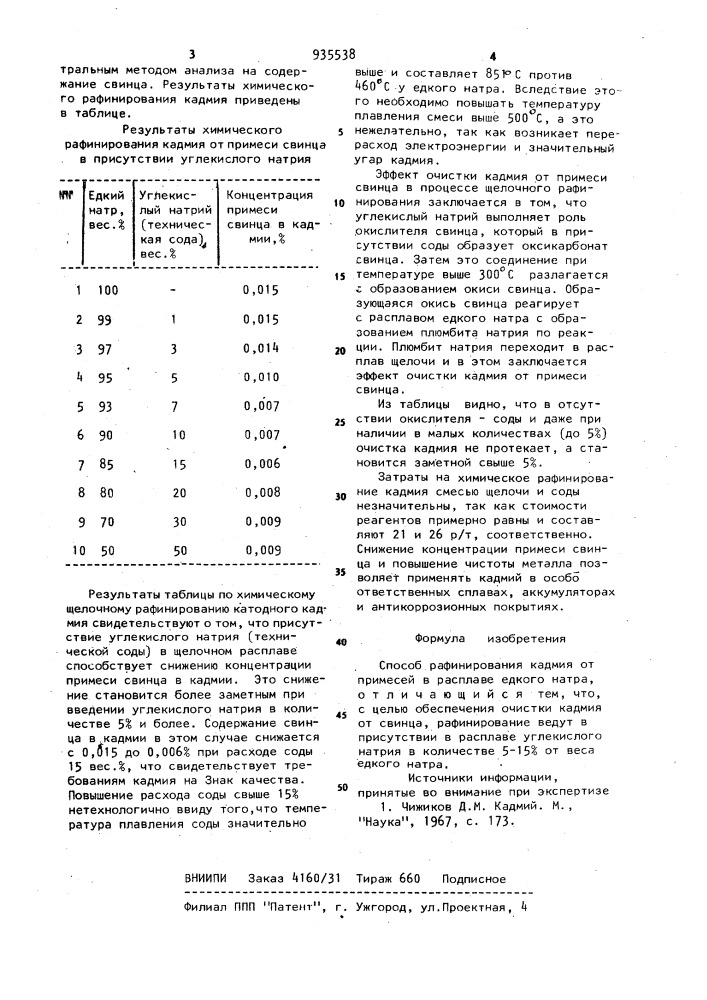 Способ рафинирования кадмия от примесей (патент 935538)