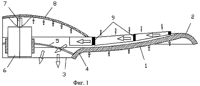 Способ формирования подъемной силы для подъема и перемещения груза в воздушной среде (вариант русской логики - версия i) (патент 2437802)