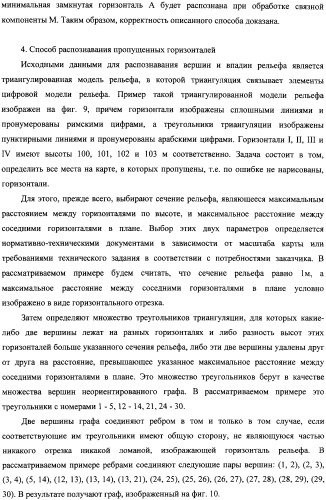 Способ распознавания форм рельефа местности по картине горизонталей (патент 2308086)