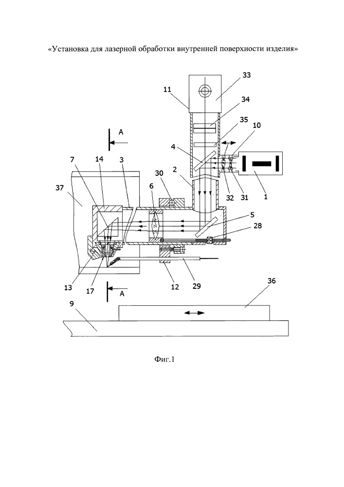 Установка для лазерной обработки внутренней поверхности изделия (патент 2655402)