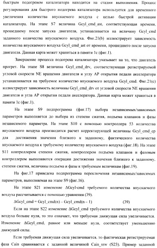 Способ и устройство для управления двигателем внутреннего сгорания, оборудованным универсальной клапанной системой и механизмом регулирования степени сжатия (патент 2390644)