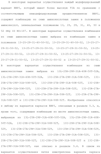 Модифицированные варианты ингибиторов протеаз bowman birk (патент 2509776)