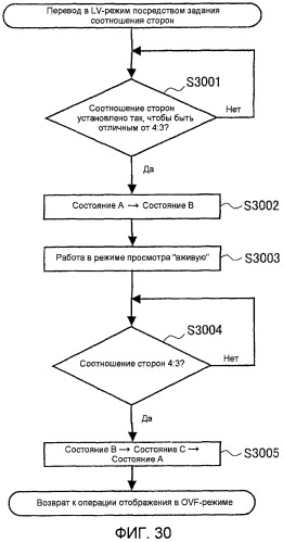 Цифровой фотоаппарат (патент 2510866)