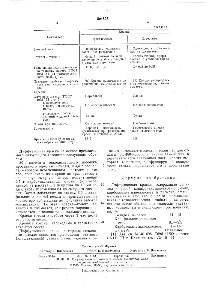 Диффузионная краска (патент 504823)