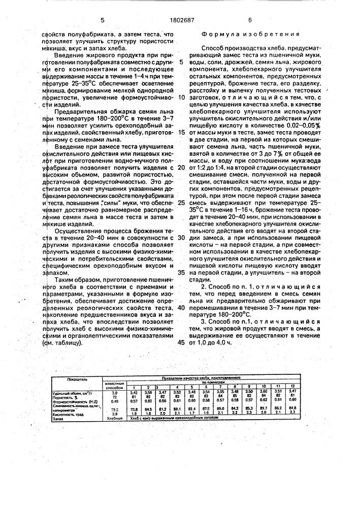 Способ производства хлеба (патент 1802687)