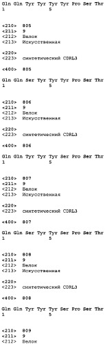 Связывающие полипептиды и их применения (патент 2470941)