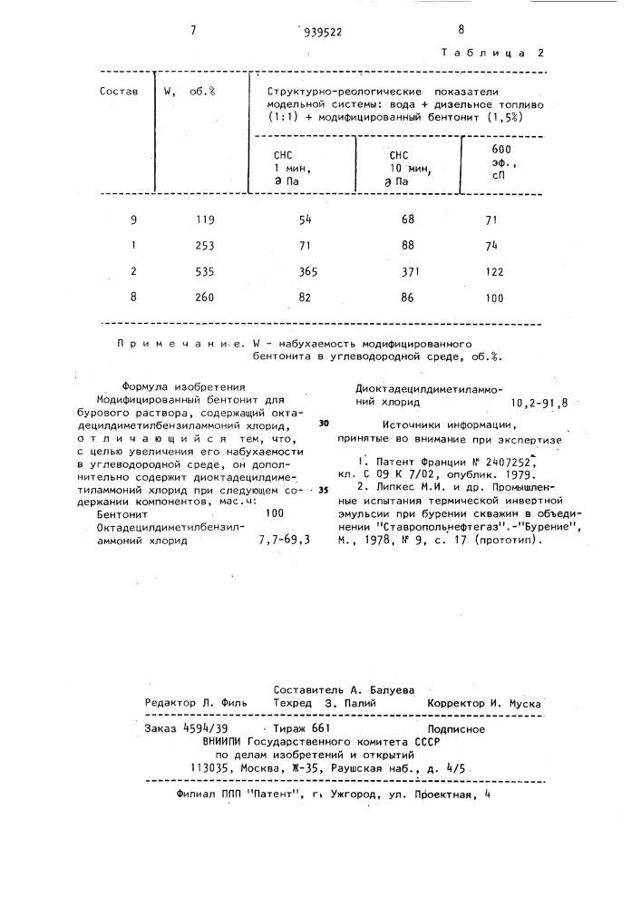 Модифицированный бентонит (патент 939522)