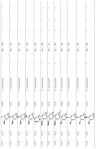 1,2-дизамещенные гетероциклические соединения (патент 2506260)