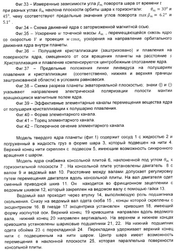 Модель твердого ядра планеты с заторможенной магнитной осью и индикатор углового дрейфа (патент 2370827)