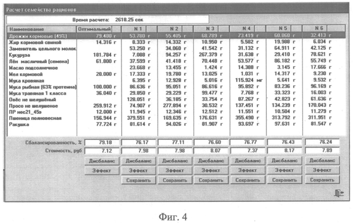 Устройство составления по различным критериям оптимизации близкого к экономически наилучшему кормового рациона и приготовления близкой к экономически наилучшей кормовой смеси при программируемом росте животных и птицы с учетом функций потерь их продуктивности (патент 2552966)