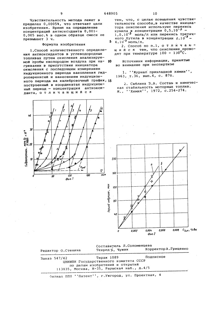 Способ количественного определения антиоксидантов в углеводородных топливах (патент 648905)