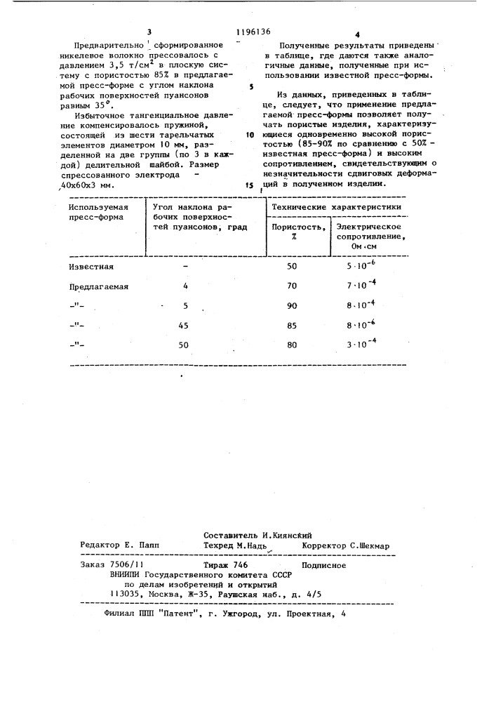 Пресс-форма для формования изделий из порошков и волокон (патент 1196136)