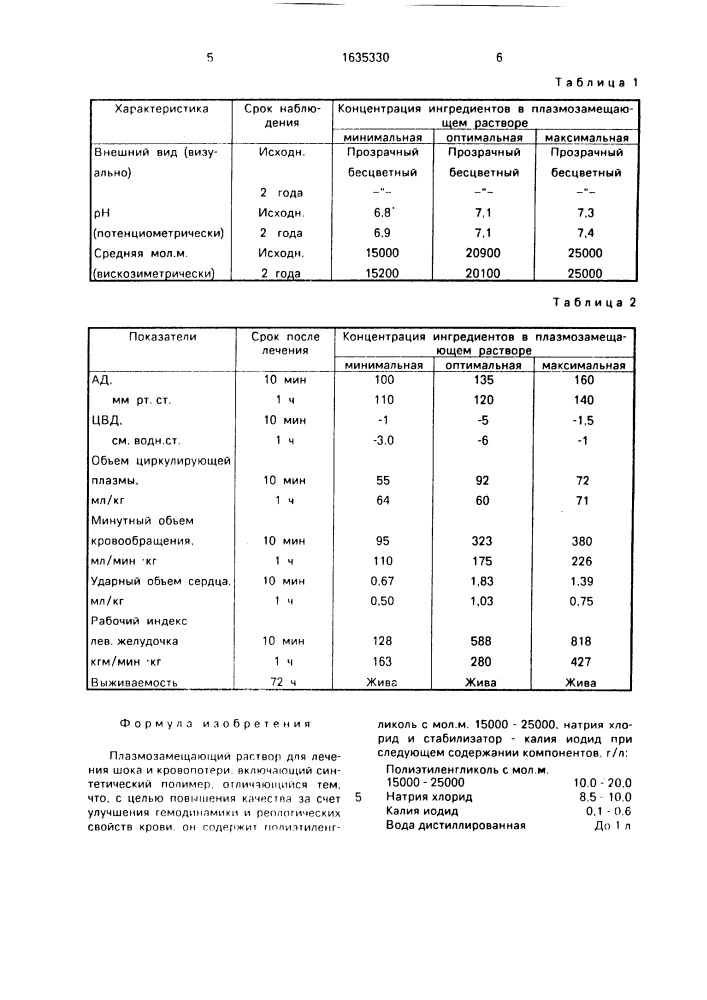 "плазмозамещающий раствор "полиоксидин" для лечения шока и кровопотери" (патент 1635330)