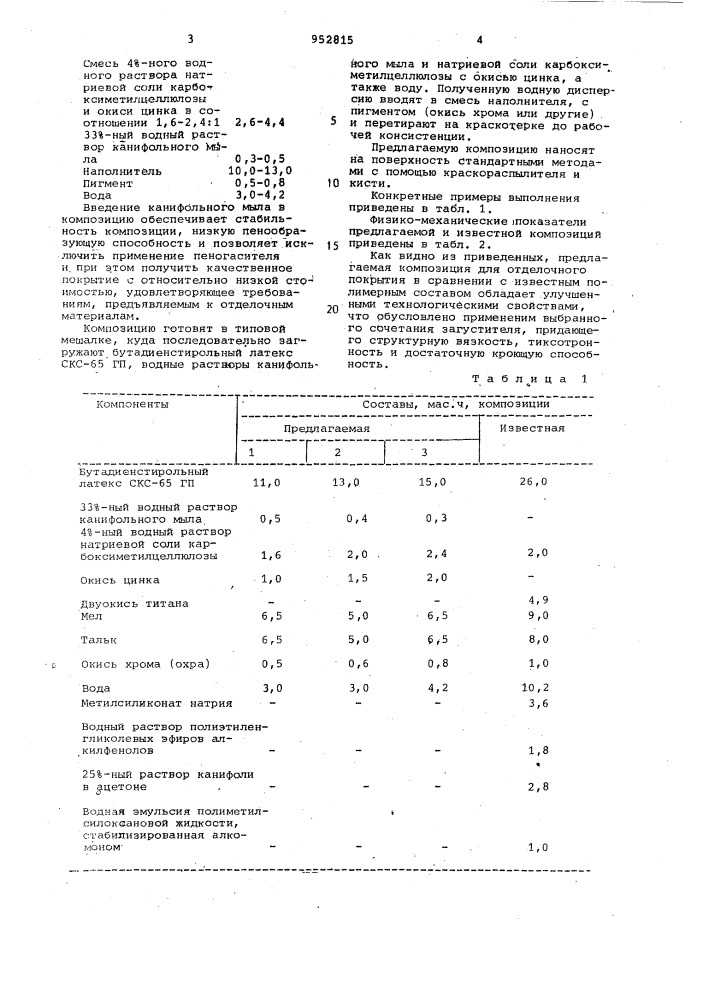 Композиция для отделки строительных изделий (патент 952815)