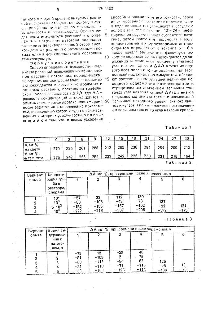 Способ определения надежности иммунитета растений (патент 1706460)