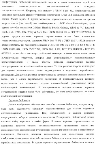 Антитело, содержащее fc-вариантную часть (варианты), фармацевтическая композиция, содержащая антитело, и способ лечения млекопитающего (патент 2390527)