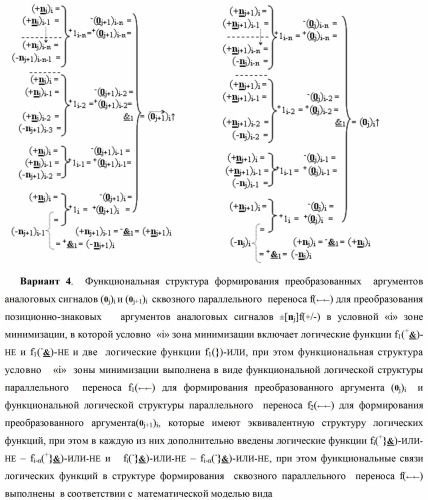 Способ формирования преобразованных аргументов аналоговых сигналов (0j)i и (0j+1)i сквозного параллельного переноса f(  ) для преобразования позиционно-знаковых аргументов аналоговых сигналов &#177;[nj]f(+/-) в условной &quot;i&quot; зоне минимизации и функциональная структура для его реализации (варианты) (патент 2420868)