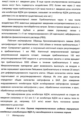 Пиразоло[3,4-b]пиридиновое соединение и его применение в качестве ингибитора фдэ4 (патент 2378274)