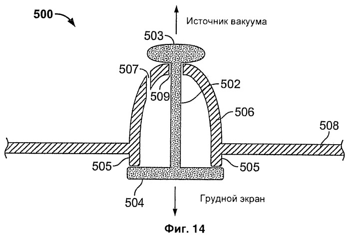 Молокоотсос с синхронизированной диафрагмой и с системой регулирования давления в цикле откачки (патент 2449811)