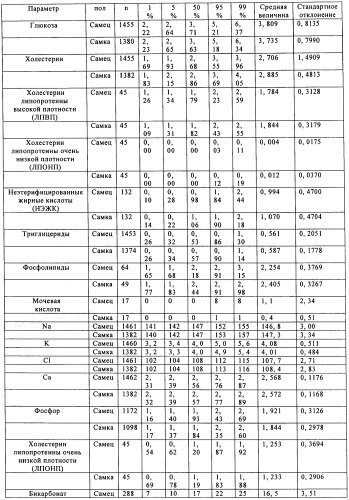 Антигенсвязывающие молекулы, которые связывают рецептор эпидермального фактора роста (egfr), кодирующие их векторы и их применение (патент 2457219)