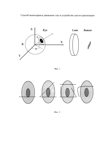 Способ мониторинга движения глаз и устройство для его реализации (патент 2589623)