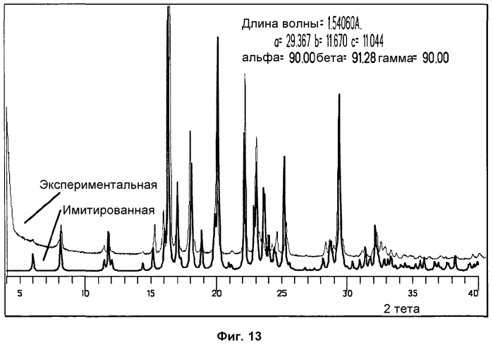 Полиморфы и сольваты гидрохлорида 4-[2-[[5-метил-1-(2-нафталинил)-1н-пиразол-3-ил]окси]этил]морфолина (патент 2560150)