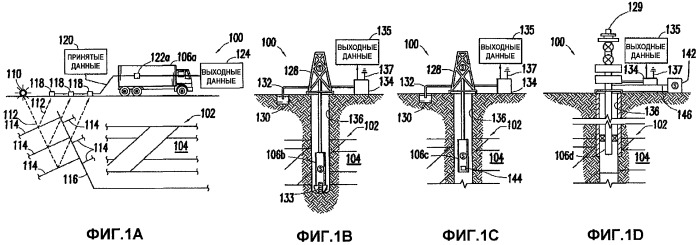 Устройство, способ и система стохастического изучения пласта при нефтепромысловых операциях (патент 2496972)