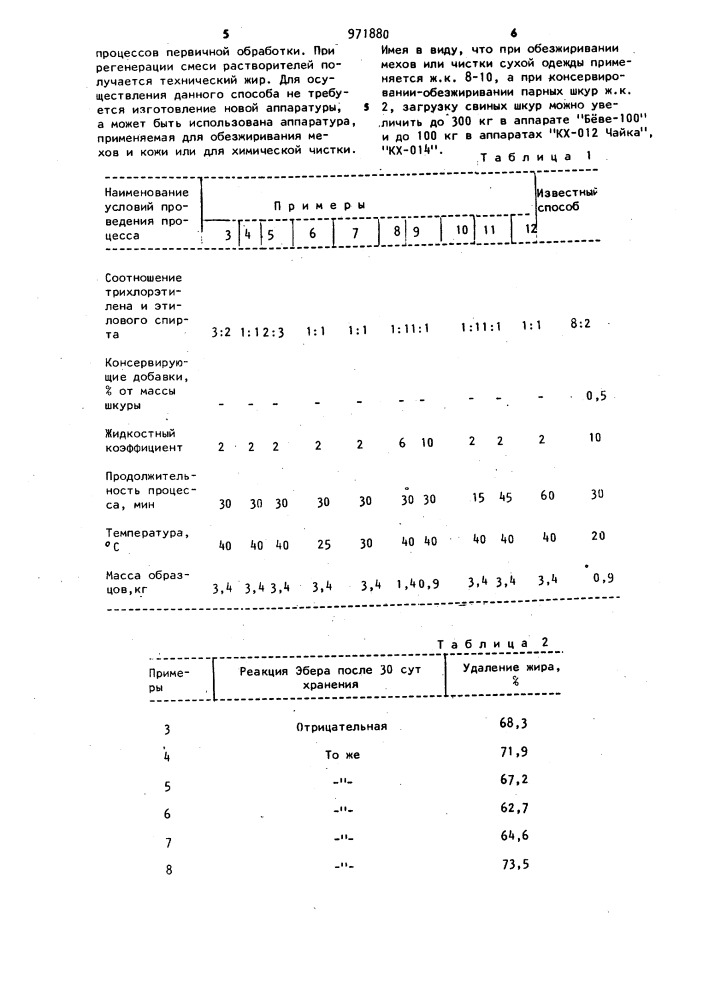 Способ консервирования свиных шкур (патент 971880)