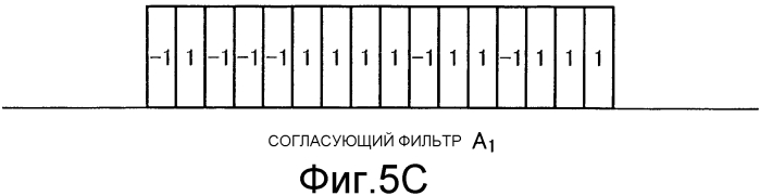 Распределенное волоконно-оптическое устройство обнаружения звуковых волн (патент 2566606)