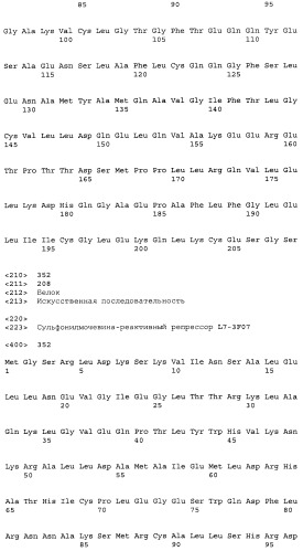 Сульфонилмочевина-реактивные репрессорные белки (патент 2532854)