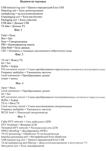 Универсальный двунаправленный последовательный интерфейс передачи данных и способ передачи данных (патент 2345401)